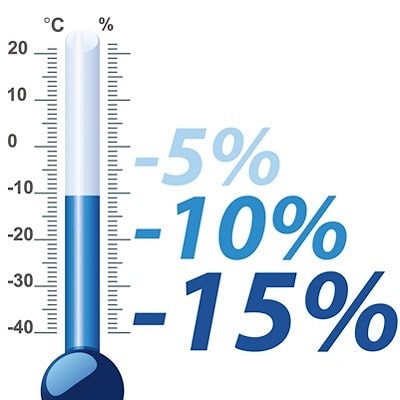 Необычная промоция на пилы DoubleHard в Украине